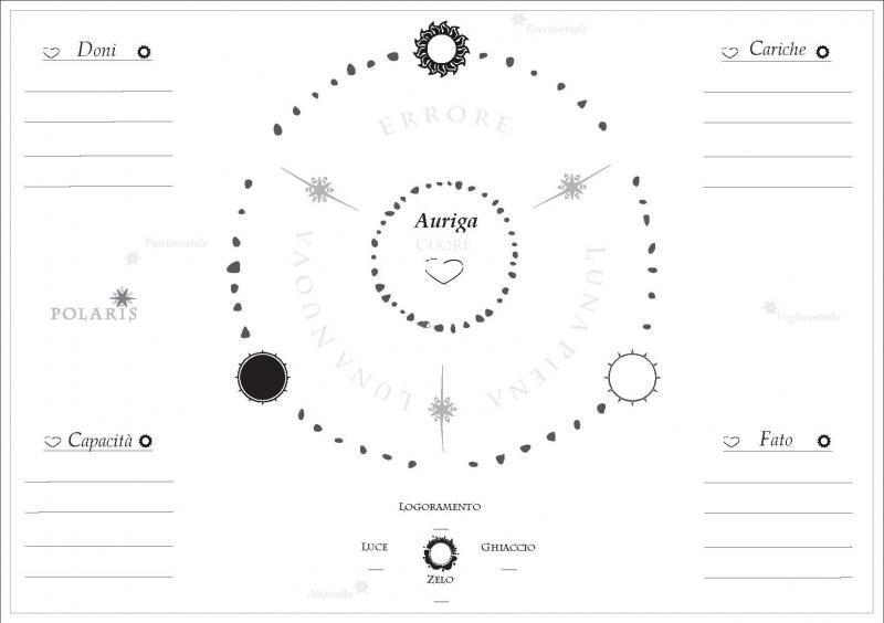 Polaris: scheda personaggio e altro