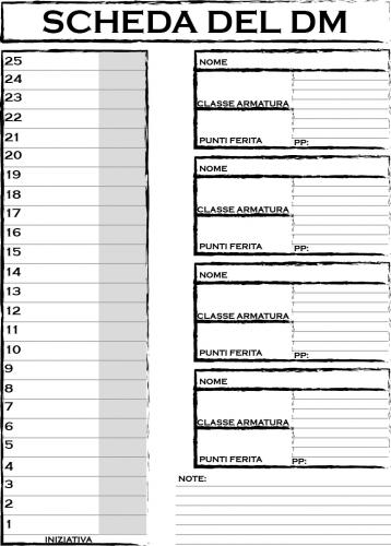 Maggiori informazioni riguardo "Scheda del Dungeon Master"