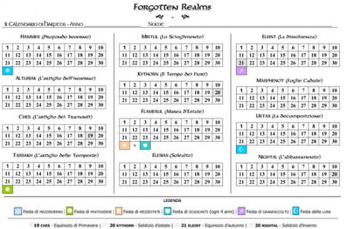 Maggiori informazioni riguardo "Calendario dei Forgotten Realms"
