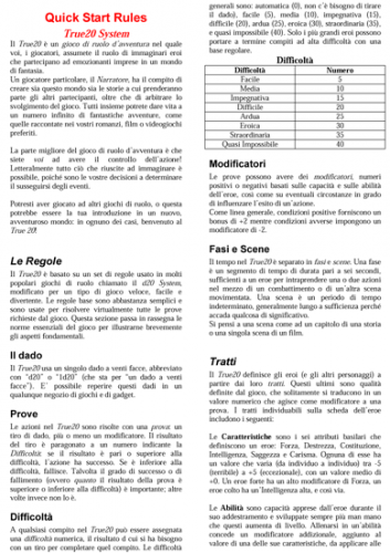 Maggiori informazioni riguardo "Quick Start Rules revised"