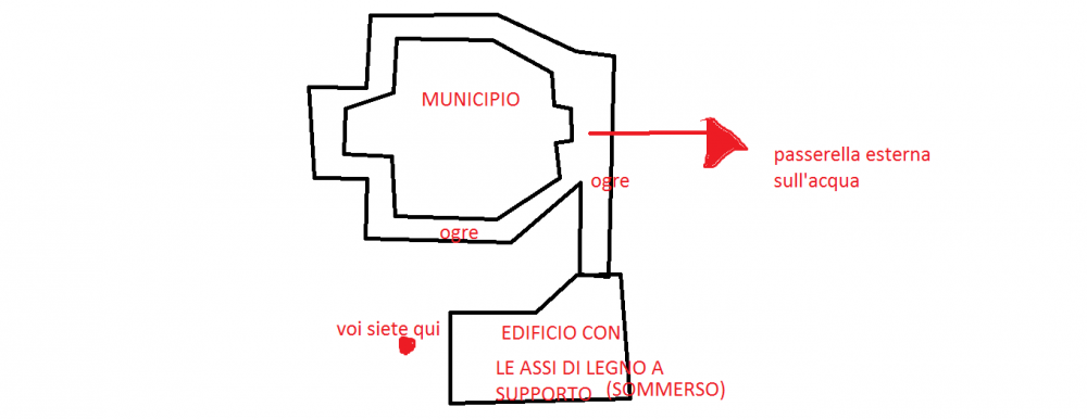 municipio di Rhest.png