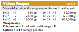 vicious-weapon.png.fe77942092be0762358c2