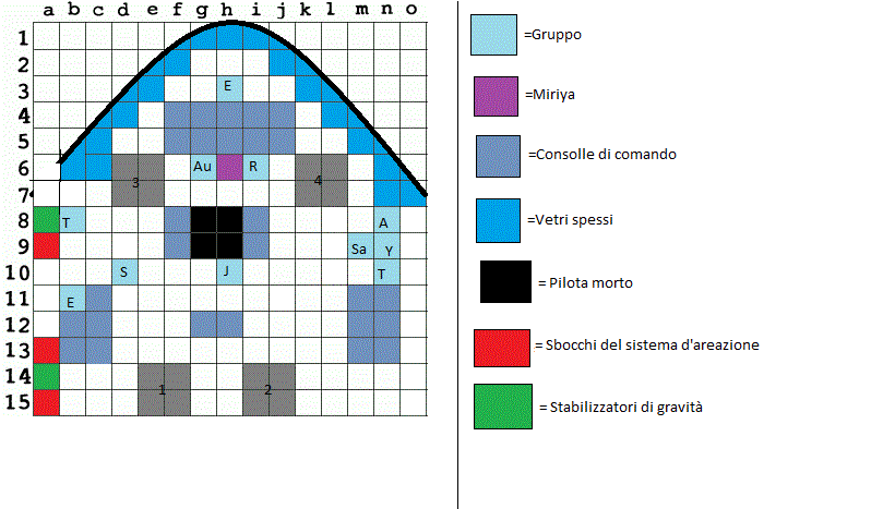 griglia.gif