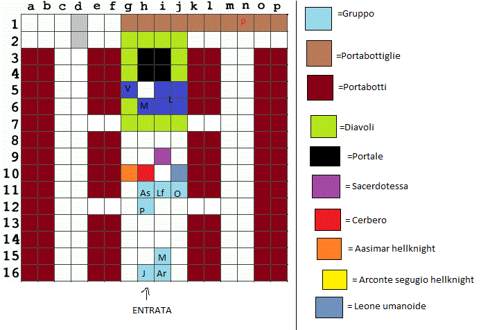 griglia.gif