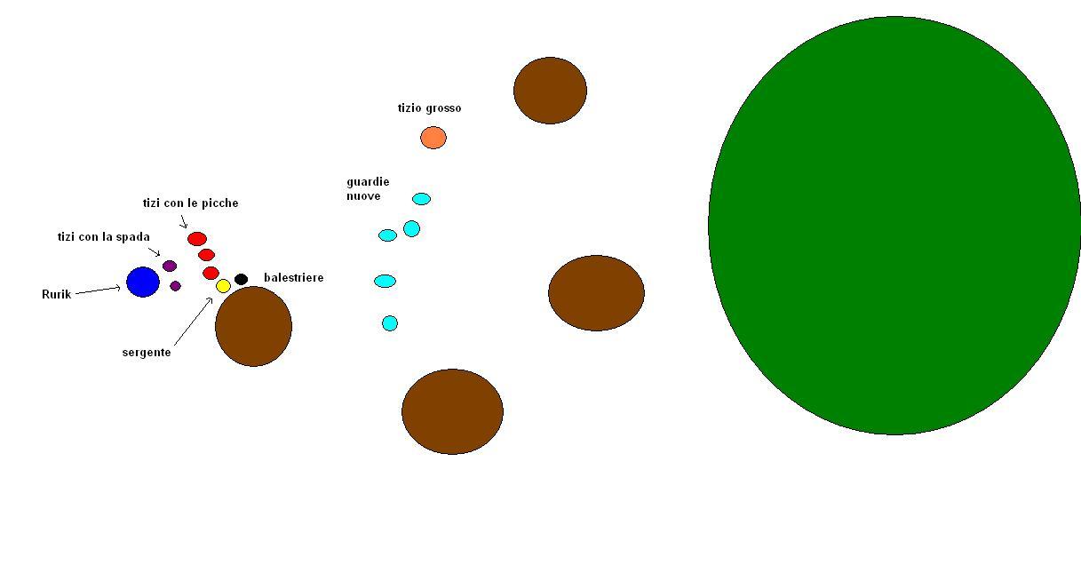57f79a62def3d-Rurikaltumulo1.JPG