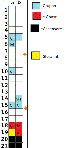 griglia.gif.21dfae88eeba6837d28d43660ab9a479.gif