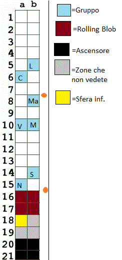 griglia.gif.74cbd65db2f3c83e141e5c213ccce9d7.gif