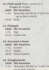 2. Flumph hit locations 1985 - Dragon 114.jpeg