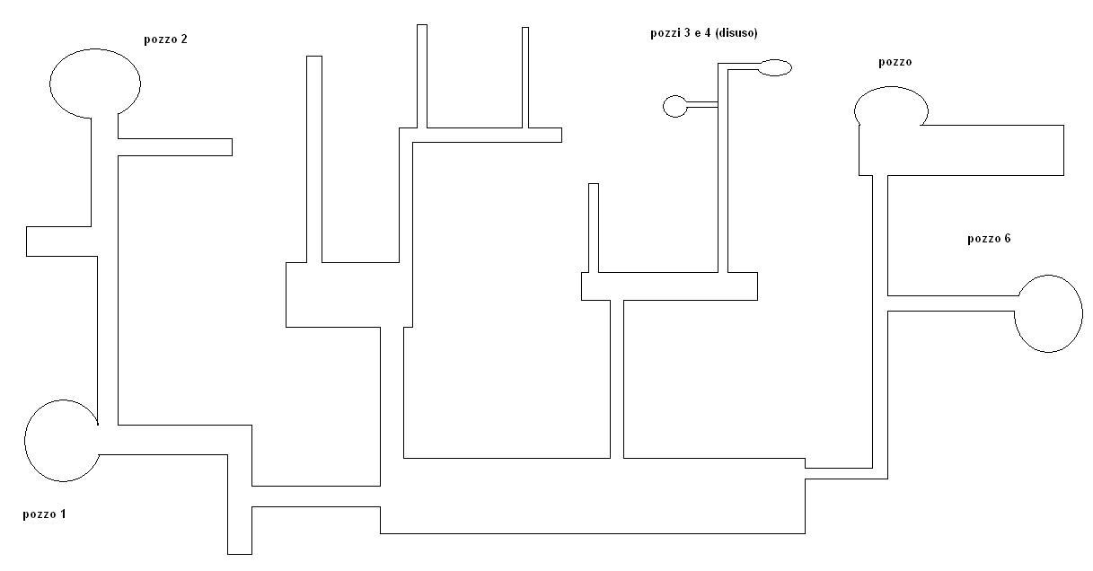 miniera piano principale.JPG