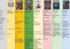 33. Kraken - comparative statistics.jpg