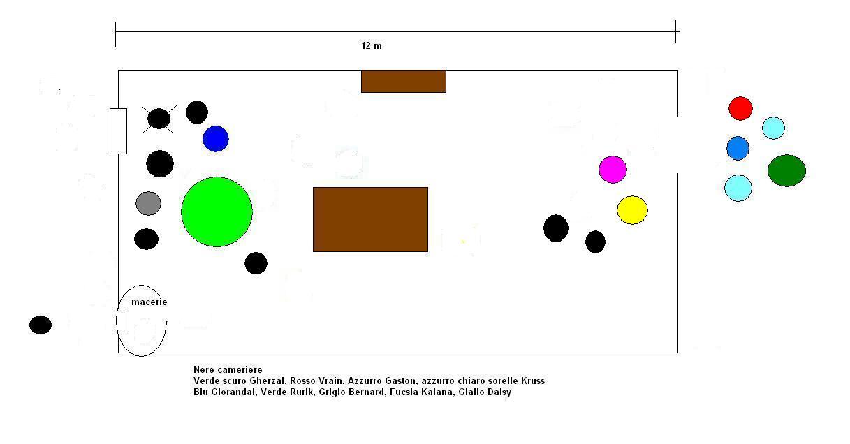 Fortezza abbandonata turno 3.JPG