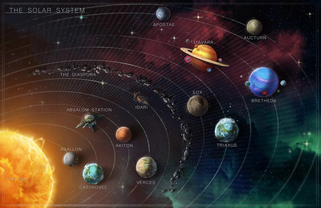 Maggiori informazioni riguardo "Starfinder Pact Worlds: Per Aspera ad Astra"
