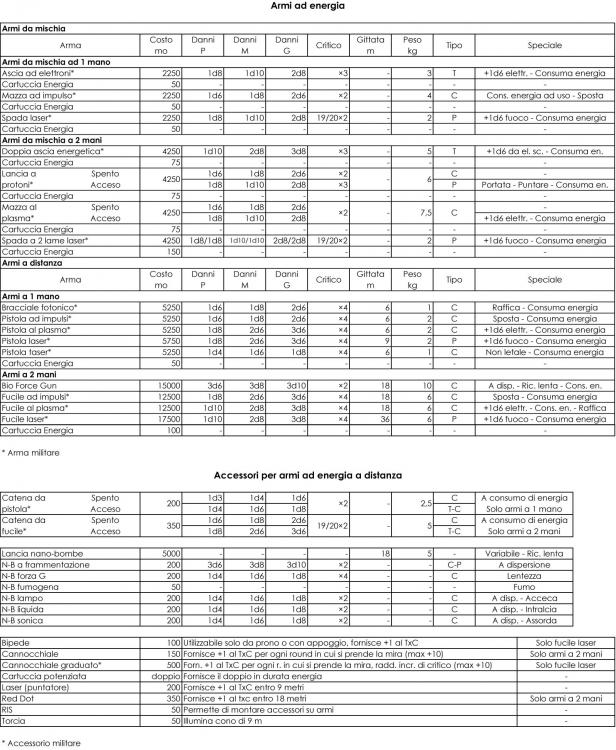 5ada0cba16550_Armienergia-1.thumb.jpg.dba204def46e8893ac4a5ccce2e9d2ff.jpg