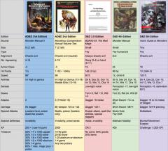 17. Quickling comparative statistics.jpg