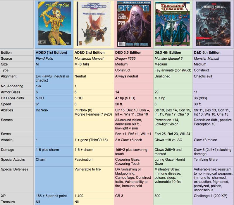 21. Comparative statistics.jpg