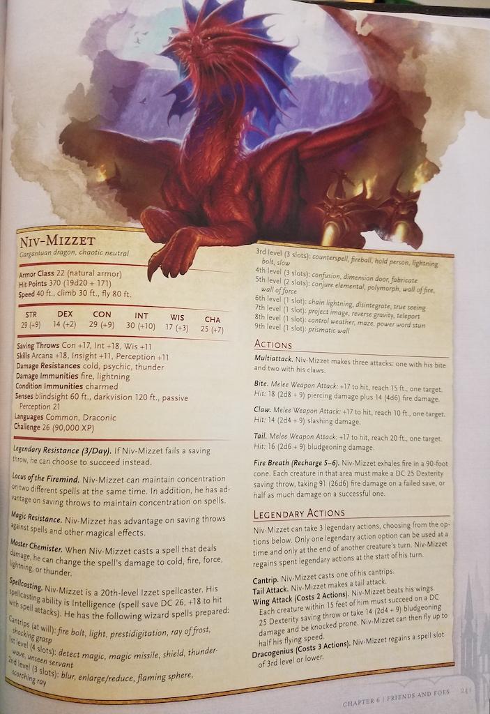 niv-mizzet.jpg