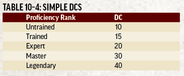 072219_simpledcs.png.f9b6f926e05965020f44531bf81433fc.png