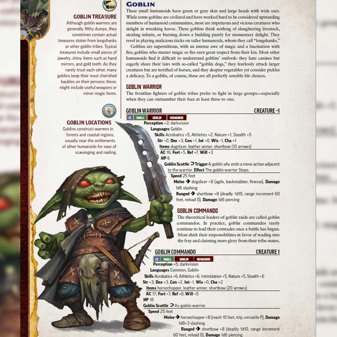 Le Prime Anteprime Di Pathfinder 2e Diversi Mostri La Scheda Del Pg E Altro Pathfinder Dragons Lair