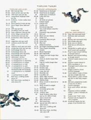 Tiefling-Chart-768x1016.jpg