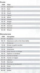 xanathar-relationship-table.jpg