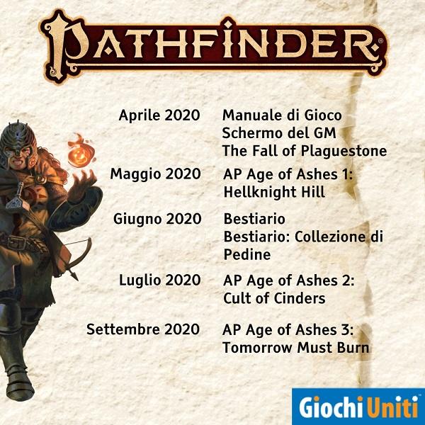 Pathfinder_Seconda_Edizione.jpg.dff13f7c3dc259a9fb7f3f275e4de8fa.jpg