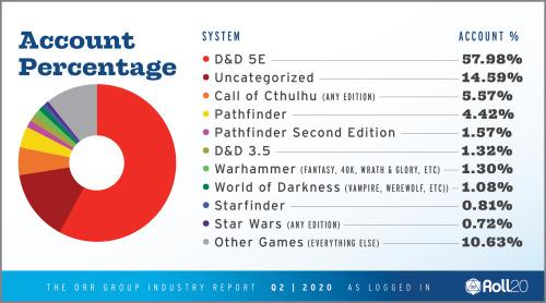 roll20user.jpg