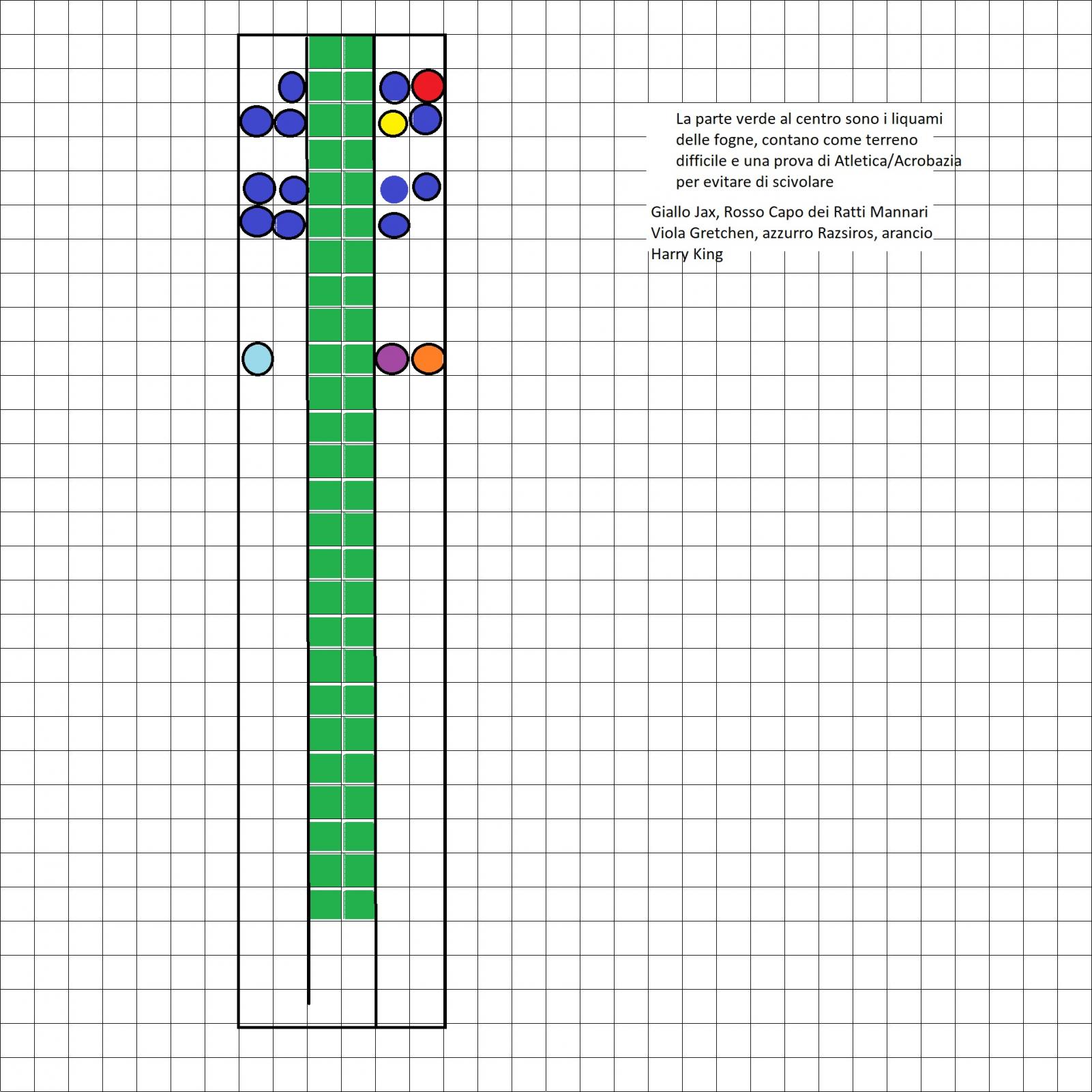 scontro ratti mannari fogne.jpg