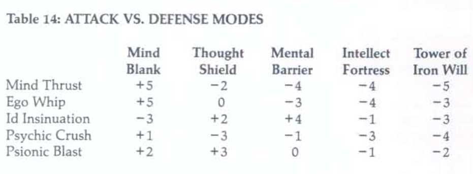 phb05_att-def.jpg