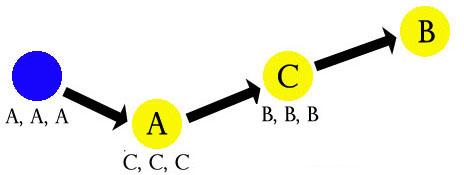 large.node-design12.jpg.84e73b989f0797e27f2eb73fda7bf0fd.jpg