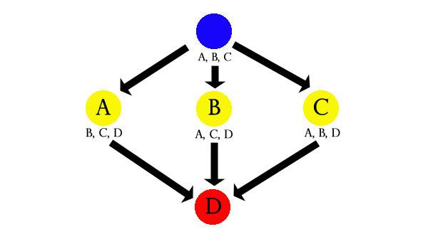 large.node-design13.jpg.9aef7f479c42b6a78bcfeb42b186a410.jpg