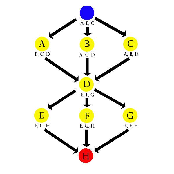 large.node-design14.jpg.64e1bf793561bdf11c17c6d2781c590e.jpg