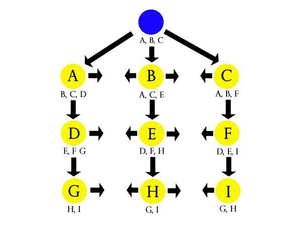 large.node-design15.jpg.75482c63874e519fe258475521cdaf86.jpg