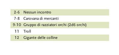 large.953397492_TabellaIncontri.jpg.386df596ba9b814c0235bc744622f1c6.jpg.56fe790f053e4f3be1cf3c8b23c05fef.jpg