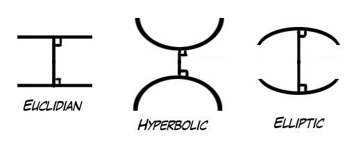 large.geometry1.jpg.60378796c0db40faa2a4a0b5dc5fa5e0.jpg