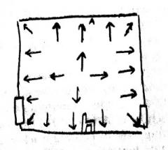 gravity towards walls.jpg