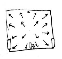 gravity away from center.jpg