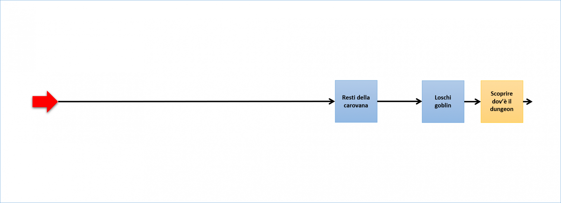 large.es_prog_04.png.2dcb6fbe0bb3abacc24fb91f3d3ee36f.png