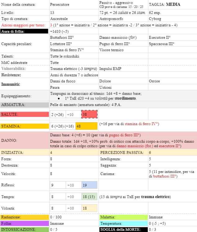 Persecutore-Bloccostatistiche.thumb.png.6e838efd009a07431b391d9a6235bb09.png