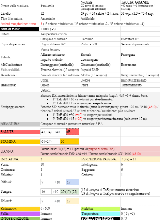 Sentinellabloccostatistichev.2.thumb.png.7db81a6a63c9242846ae0997958335f6.png