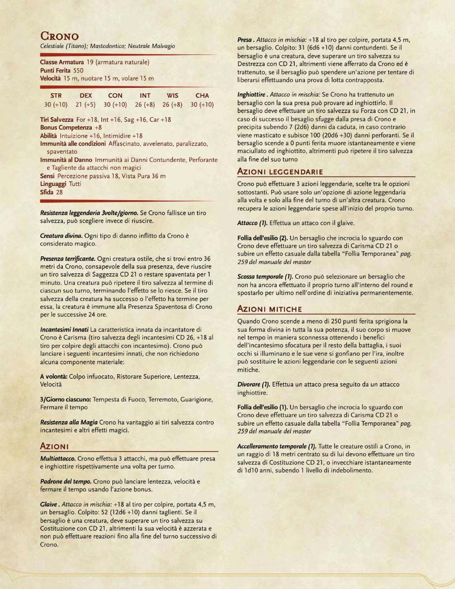 Scheda mostro Crono Titano del tempo versione 1.1