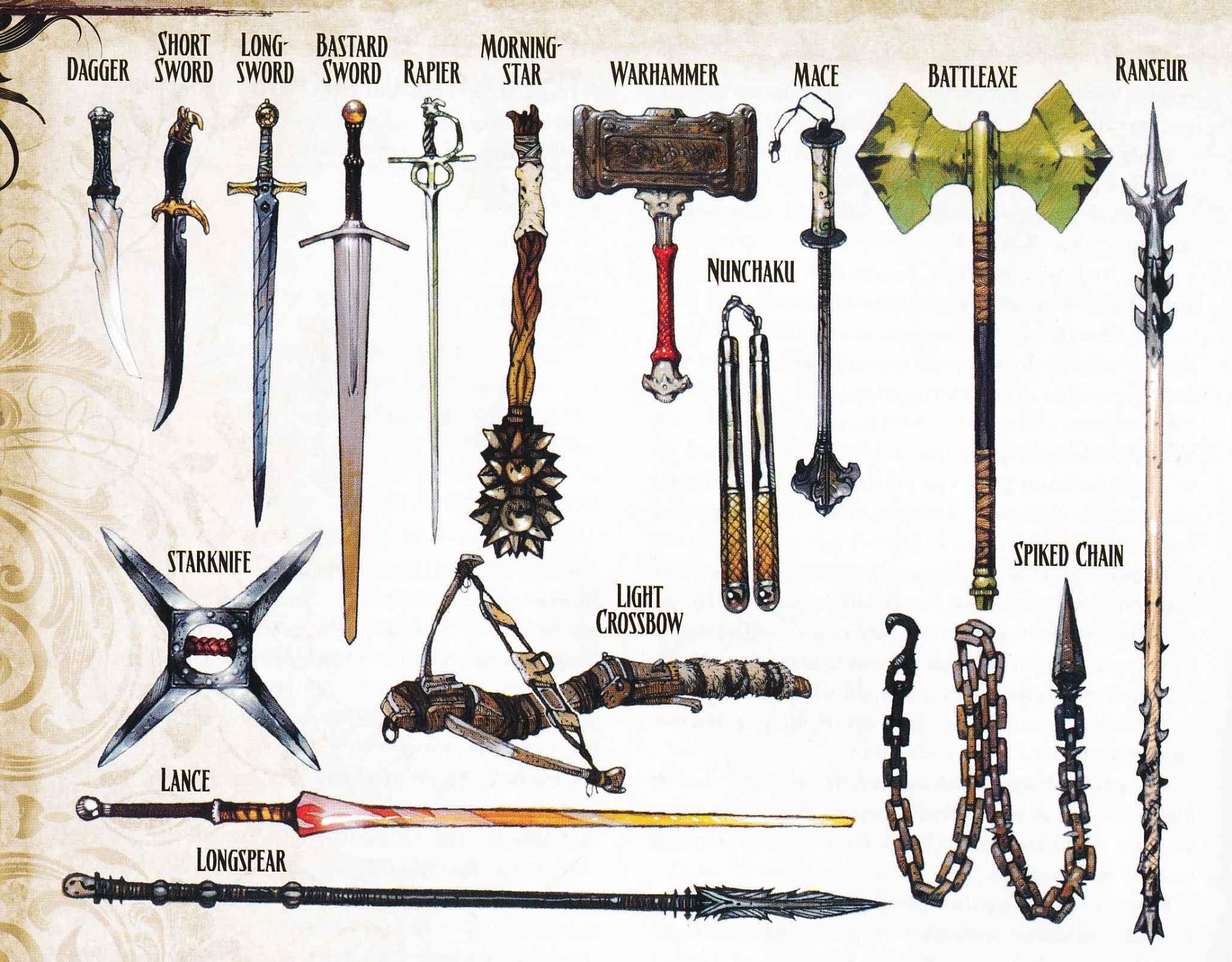 large.DNDWeaponsPathfinder2.jpg.f13f8ecfa3d635e976657679d913b306.jpg