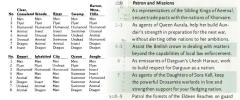 random-lists-combined.jpg