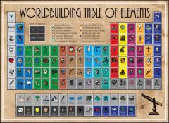 worldbuilding.thumb.jpg.fe954b46307eab20ebd269010377a615.jpg